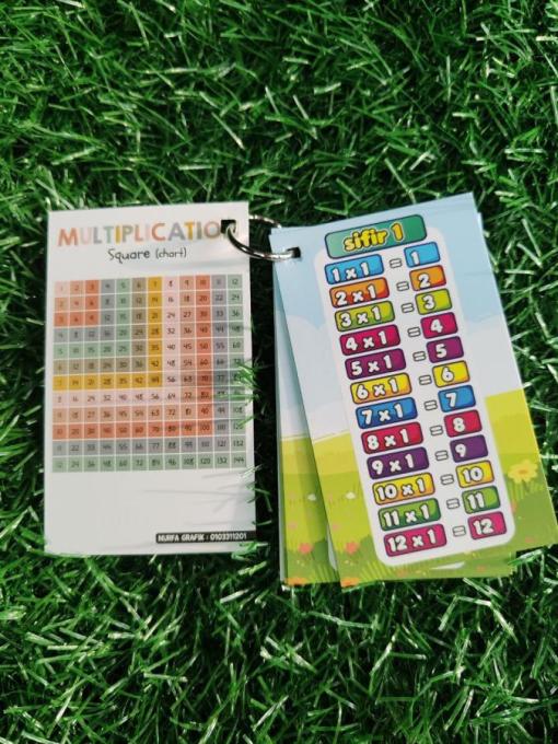Kad Sifir Mini - Saiz Poket - Image 3